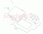 SBW (Shift By Wire) Interface