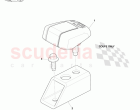 ISOFIX Devices