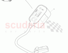 Voice Control Sub System