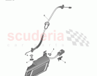 Inner Handles and Actuation