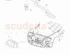Climate Control Sensors