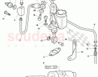 Clutch Hydraulics