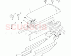 Console Panel with Armrest Stowage (Manual)