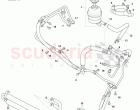 PAS Cooler, Hoses, and Reservoir - RHD