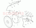 Clutch System (RHD)