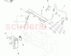 Fuel Distribution