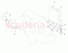 Ventilation Hoses