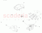 Actuation Sensors (Occupant Restraining Devices)