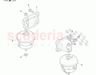Engine Mounting