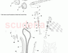 Camshafts and Valves