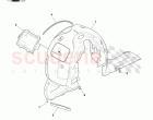 Front Deflectors and Shields