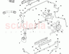 Coolant Hoses