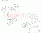 ECU Assembly