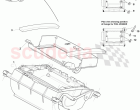 NAV Assembly