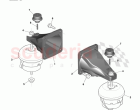 Transmission Mounting