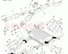 Exhaust System