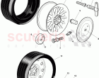 Wheels and Tyres