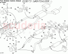 Exhaust System