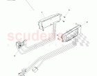 Seat Adjustment