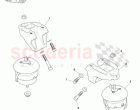 Transaxle Mounting Assembly