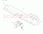 Header Trim