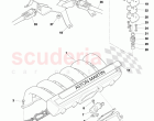 Intake Manifolds and Throttles