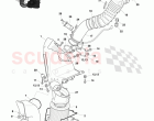 Air Charging