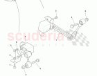 Headlamp Levelling