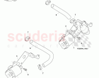 Fuel Evaporative Control
