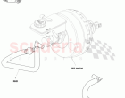 Vacuum Distribution Subsystem