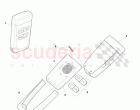 Transmitter Assembly, RKE