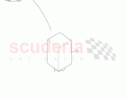 Module, Steering