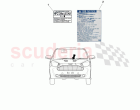 Underbonnet Labels