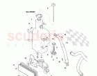 Engine Lubrication (Line Fit)