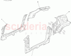 Underbody Composites