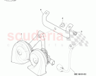 Horn System