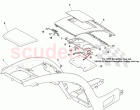 Instrument Panel Centre Stack, Sat Nav