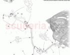 Fuel Distribution