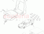 Tyre Pressure Module