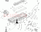 Engine Lubrication