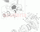 Engine Cooling (Engine Fit)