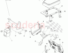 Fuse Panel, Fuses, Circuit Breakers