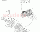 Manual Transaxle