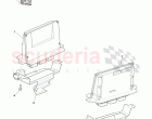 Electronic Engine Control
