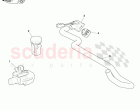 Climate Control Sensors