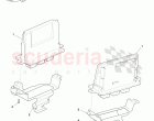 Electronic Engine Control