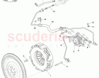Clutch System, RHD