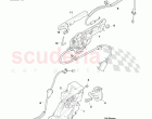 Outer Handles & Actuation