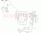 Anti Lock Control Modules
