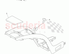 Centre Stack Assembly